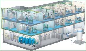 jenis jenis gas medis di rumah sakit